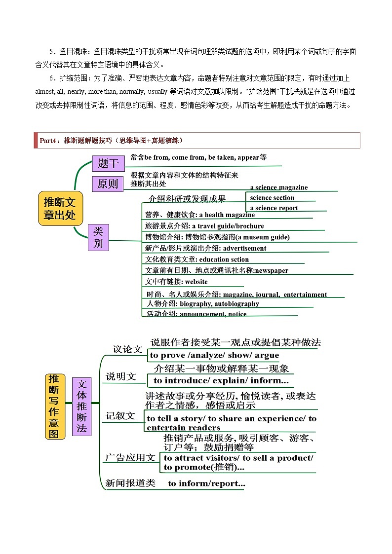 新高考英语二轮复习题型归纳与变式演练专题09 阅读理解之推断题(原卷版)第3页