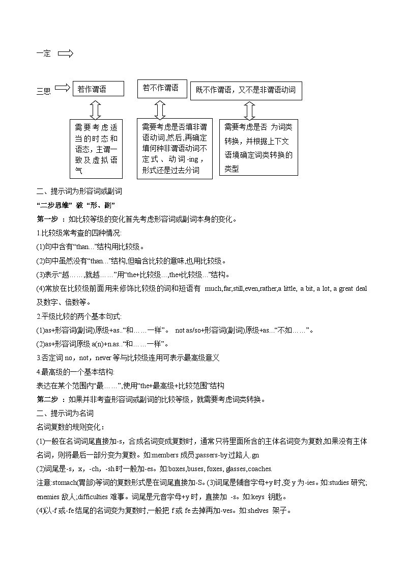 新高考英语二轮复习大题突破+限时集训专题07 语法填空(2份打包,原卷版+解析版)02