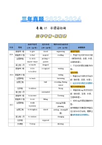 三年(2022-2024)高考英语真题分类汇编(全国通用)专题05 非谓语动词(解析版)