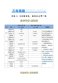 三年（2022-2024）高考英語(yǔ)真題分類(lèi)匯編（全國(guó)通用）專(zhuān)題06 動(dòng)詞的時(shí)態(tài)、語(yǔ)態(tài)和主謂一致（解析版）