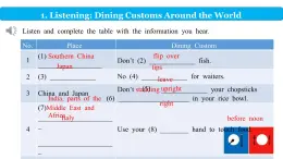 Unit3 Listening and Viewing 課件-高中英語同步精品課件（上外版2020必修第二冊）