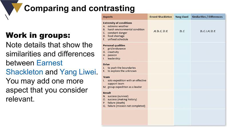 Unit3 Critical Thinking课件高二英语上学期同步备课(上外版2020选择性必修第一册) 01