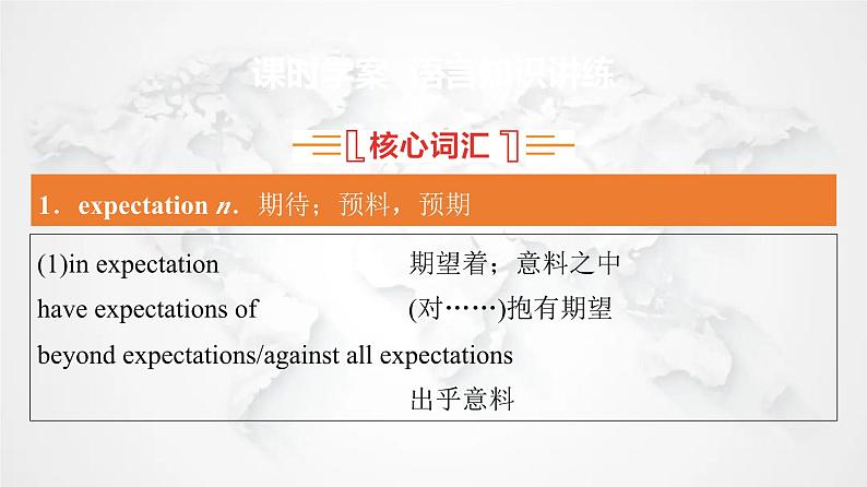 北师大版高中英语必修第一册UNIT1 Section Ⅰ Period3课件02