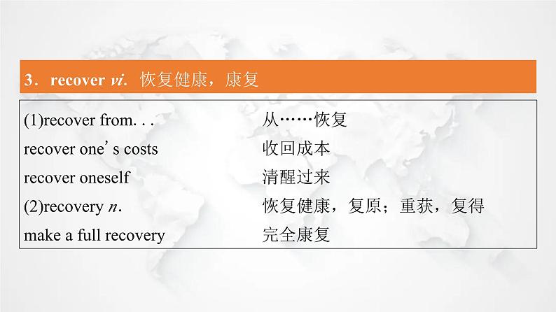 北师大版高中英语必修第一册UNIT1 Section Ⅰ Period3课件07