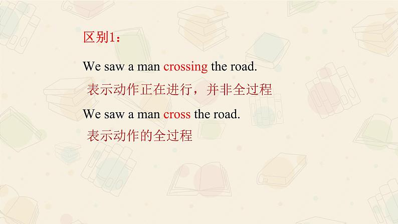 04 Unit 1 Road to Success(分词作补足语)-高中英语同步课件+练习(上外版2020必修第三册)05