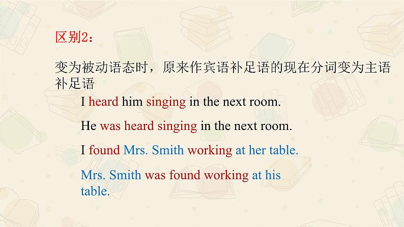 04 Unit 1 Road to Success(分词作补足语)-高中英语同步课件+练习(上外版2020必修第三册)06