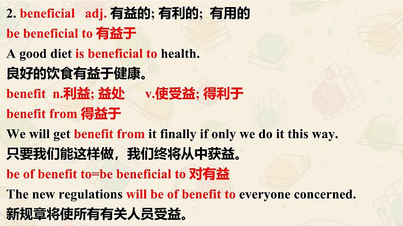 02 Unit 3 Healthy Lifestyle Part B 单词-高中英语同步课件+练习(上外版2020必修第三册)03