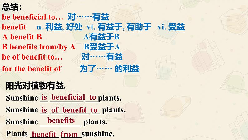02 Unit 3 Healthy Lifestyle Part B 单词-高中英语同步课件+练习(上外版2020必修第三册)04
