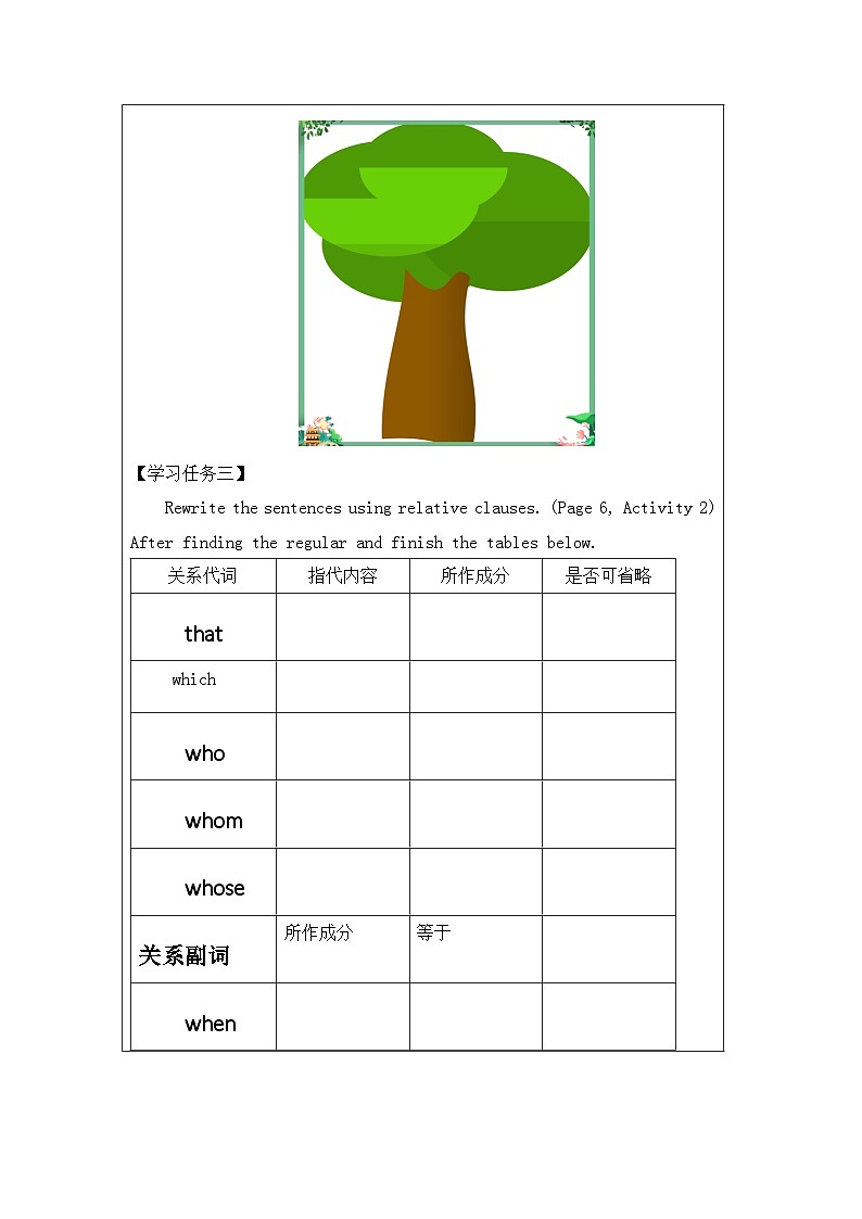 Unit 1 Discovering Useful Structures 学习任务单 高中英语人教版(2019)必修第二册02