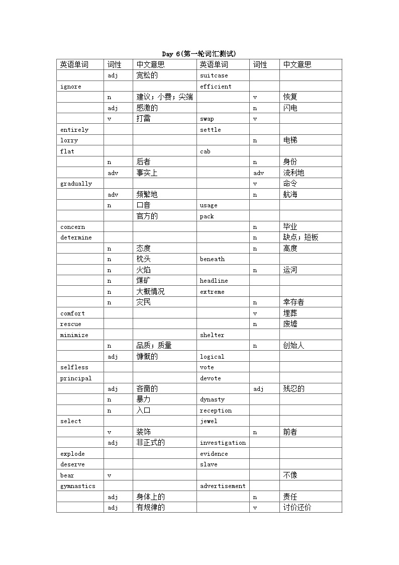 四川省宜宾市2023_2024学年高三英语寒假作业Day6无答案