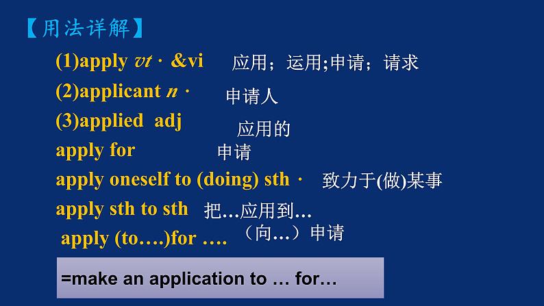 人教版(2019)高一英语 必修第二册 Unit 1 Cultural Heritage Period 1 单元重点单词、句型及短语讲解(课件)07