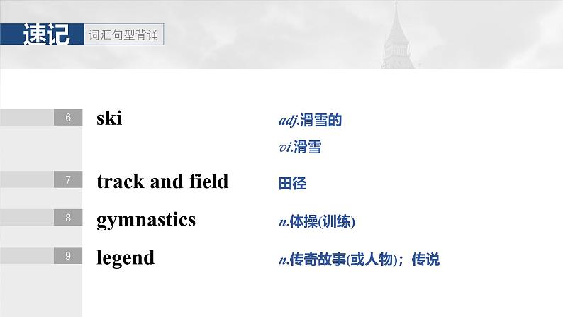 必修第一册 Unit 3 Sports and Fitness-2025年高考英语大一轮复习(课件+讲义+练习)07