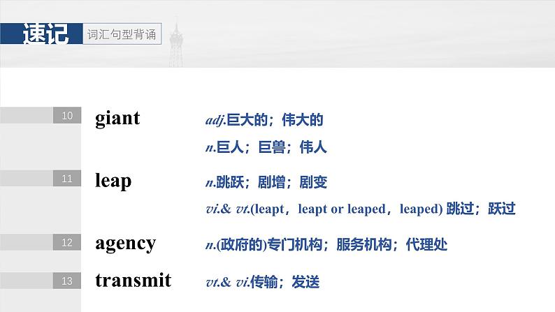 必修第三册 Unit 4 Space Exploration-2025年高考英语大一轮复习(课件+讲义+练习)08