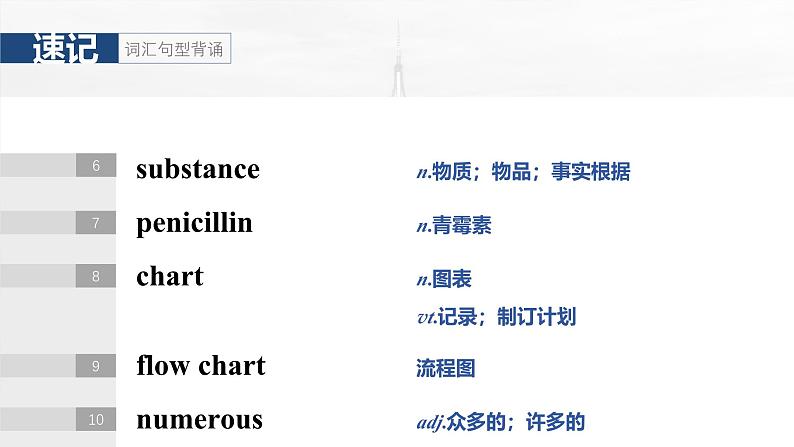 选择性必修第一册 Unit 1 People of Achievement第6页
