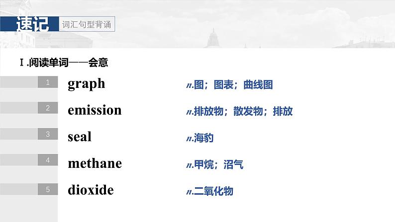 选择性必修第三册 Unit 3 Environmental Protection-2025年高考英语大一轮复习(课件+讲义+练习)06
