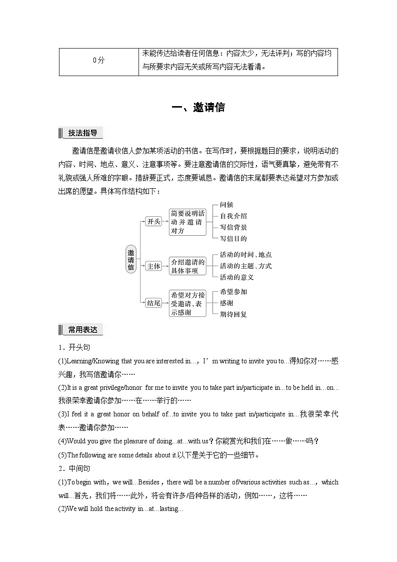 应用文写作 第一章 一、邀请信-2025年高考英语大一轮复习(课件+讲义+练习)03
