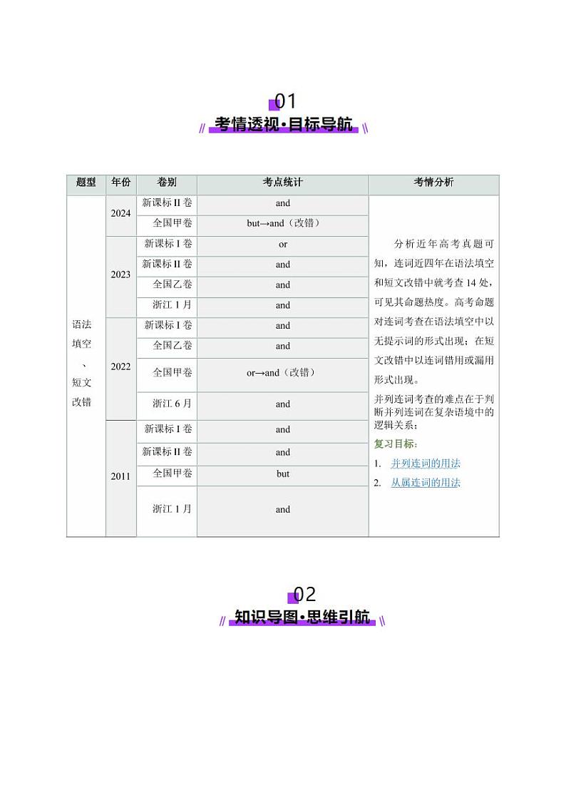 第07讲 连词(讲义)(学生版) 2025年高考英语一轮复习讲练测(新教材新高考)第2页