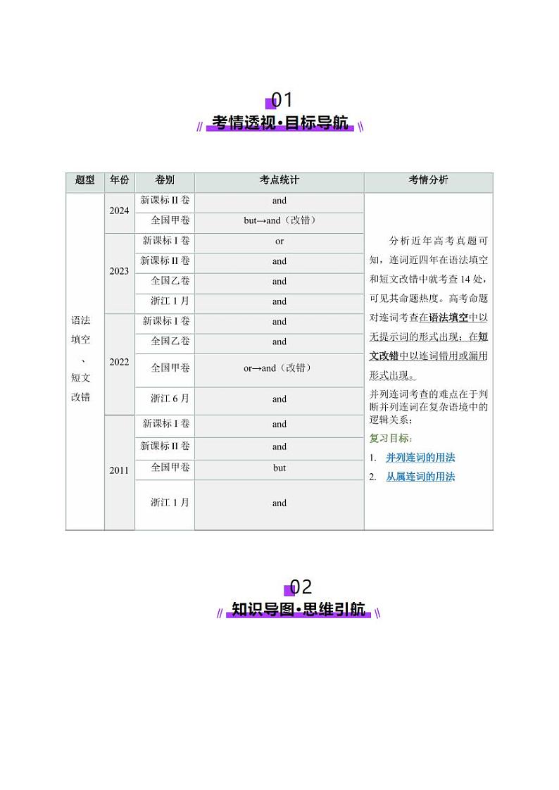 第07讲 连词(讲义)(教师版) 2025年高考英语一轮复习讲练测(新教材新高考)第2页
