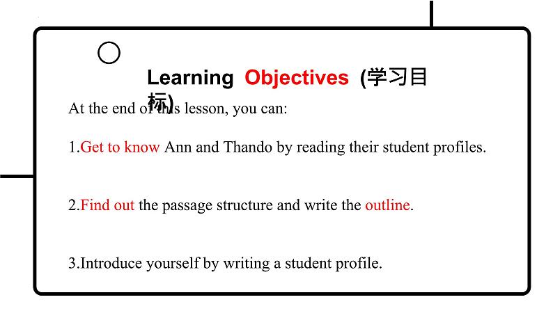 2024-2025学年英语高一人教版(2019) 必修第一册 Welcome unit Reading for Writing课件02
