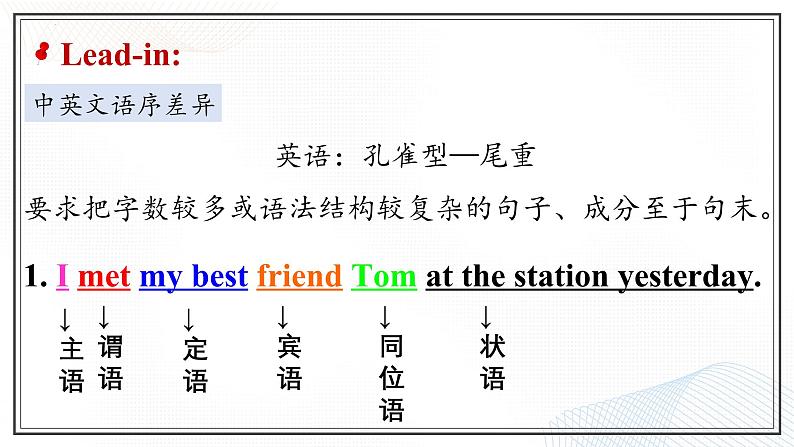 2024-2025学年英语高一人教版(2019) 必修第一册 Welcome Unit Discovering Useful Structures 同步课堂课件05