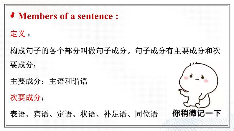 2024-2025学年英语高一人教版(2019) 必修第一册 Welcome Unit Discovering Useful Structures 同步课堂课件06