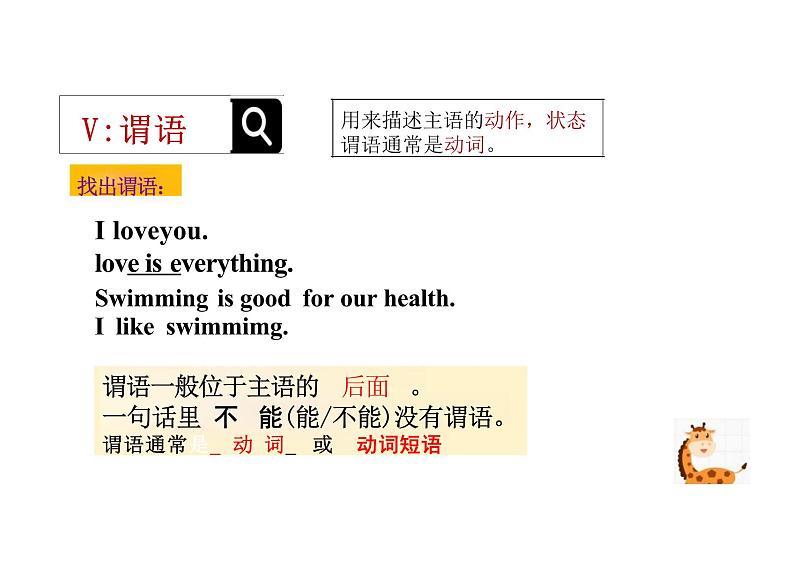 2024-2025学年英语高一人教版(2019) 必修第一册 Welcome unit discovering useful structures 课件08