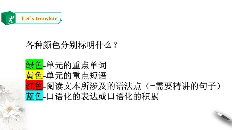 2024-2025学年英语高一人教版(2019) 必修第一册: Unit 1 Teenage Life Reading and Thinking课件04