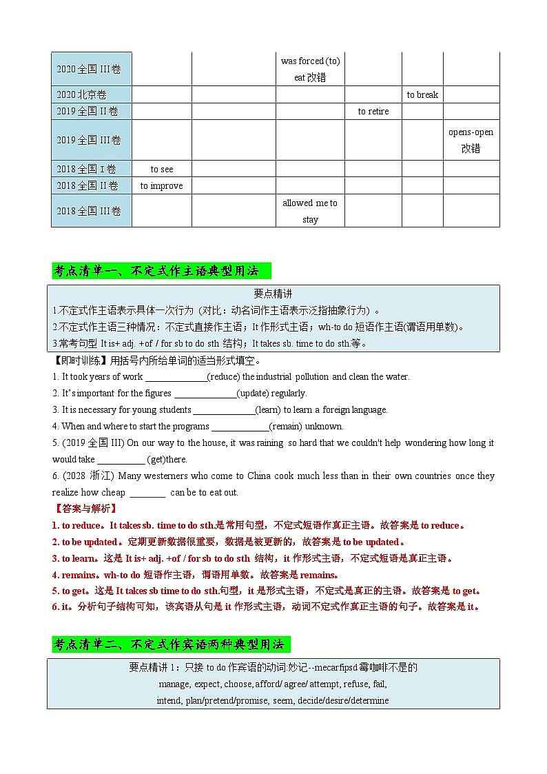 2025年高考英语一轮复习知识清单(全国通用)专题01 动词不定式八大用法(讲案)解析版第3页