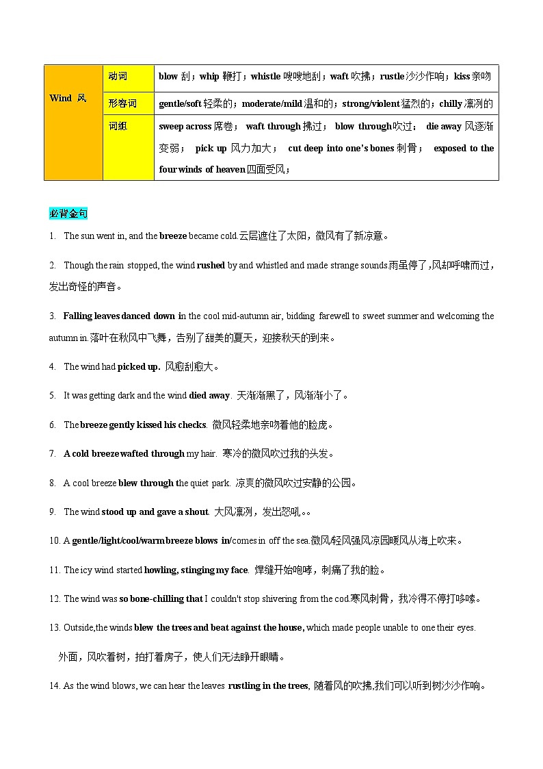 学案 专题 11 读后续写之天气描写(风花雪雨雷、日月星辰)-新高考英语满分作文读后续写高分突破+万能金句03
