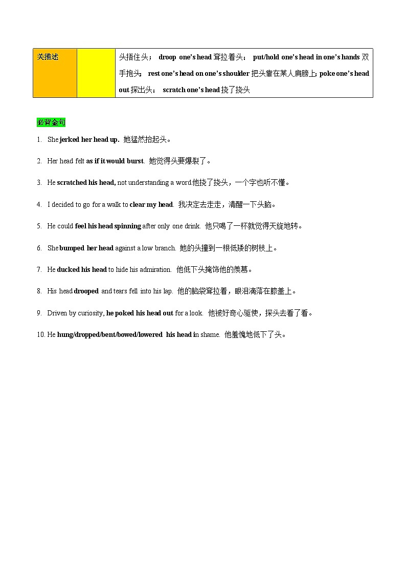 学案 专题 12 读后续写之官能描写(头、看、说、笑、哭、听、思等) -新高考英语满分作文读后续写高分突破+万能金句03