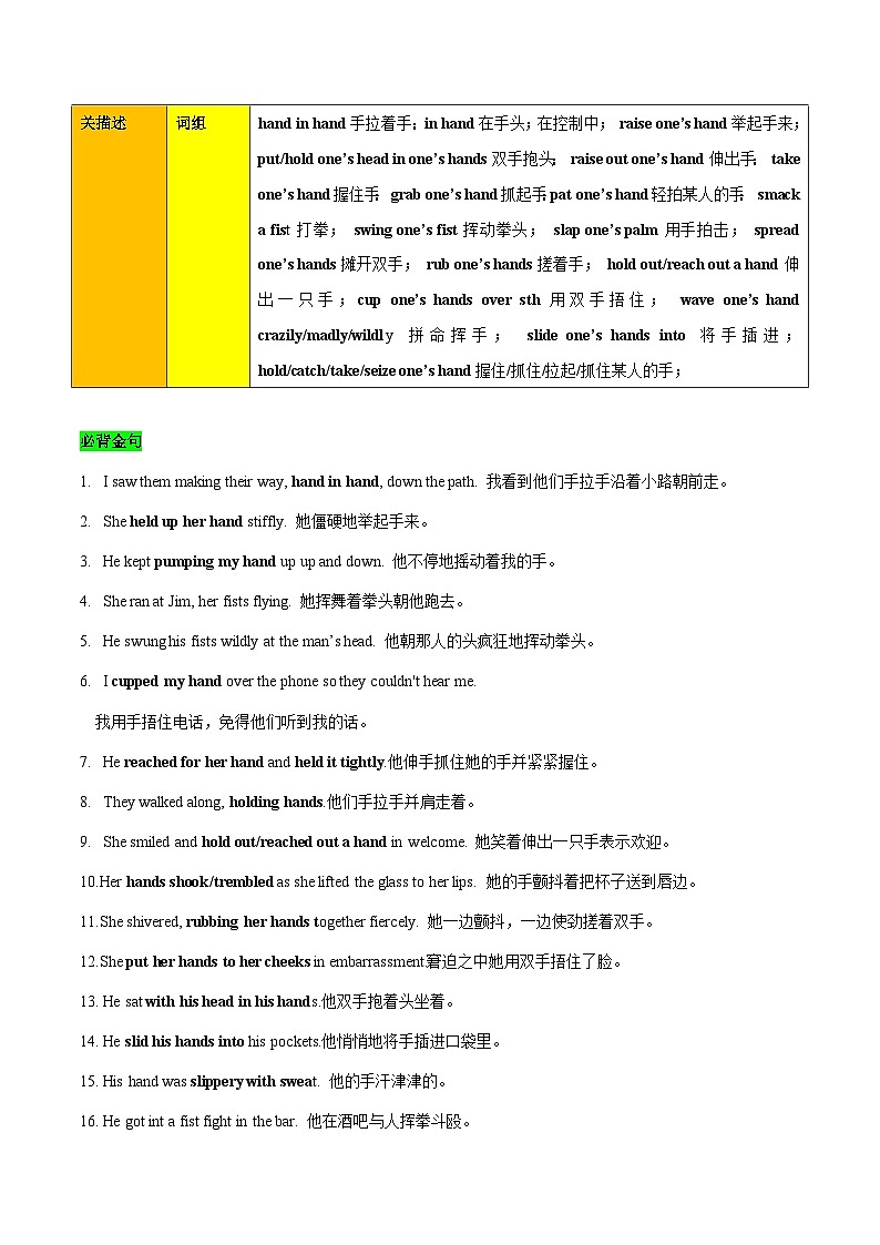 学案 专题 13 读后续写之肢体动作描写(手、肩、心、背、腿、膝、脚等) --新高考满分作文读后续写高分突破02