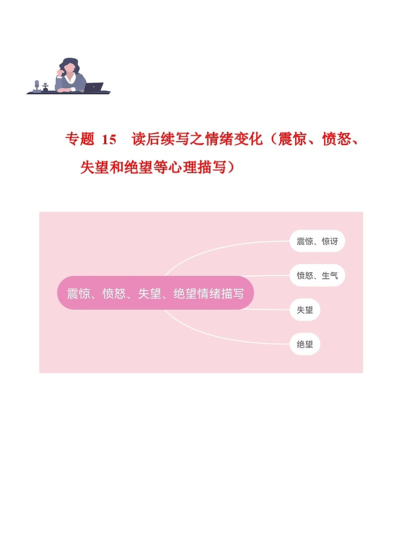 学案 专题 15 读后续写之心理描写(震惊、愤怒、失望、绝望等) --新高考满分作文读后续写高分句型突破第1页