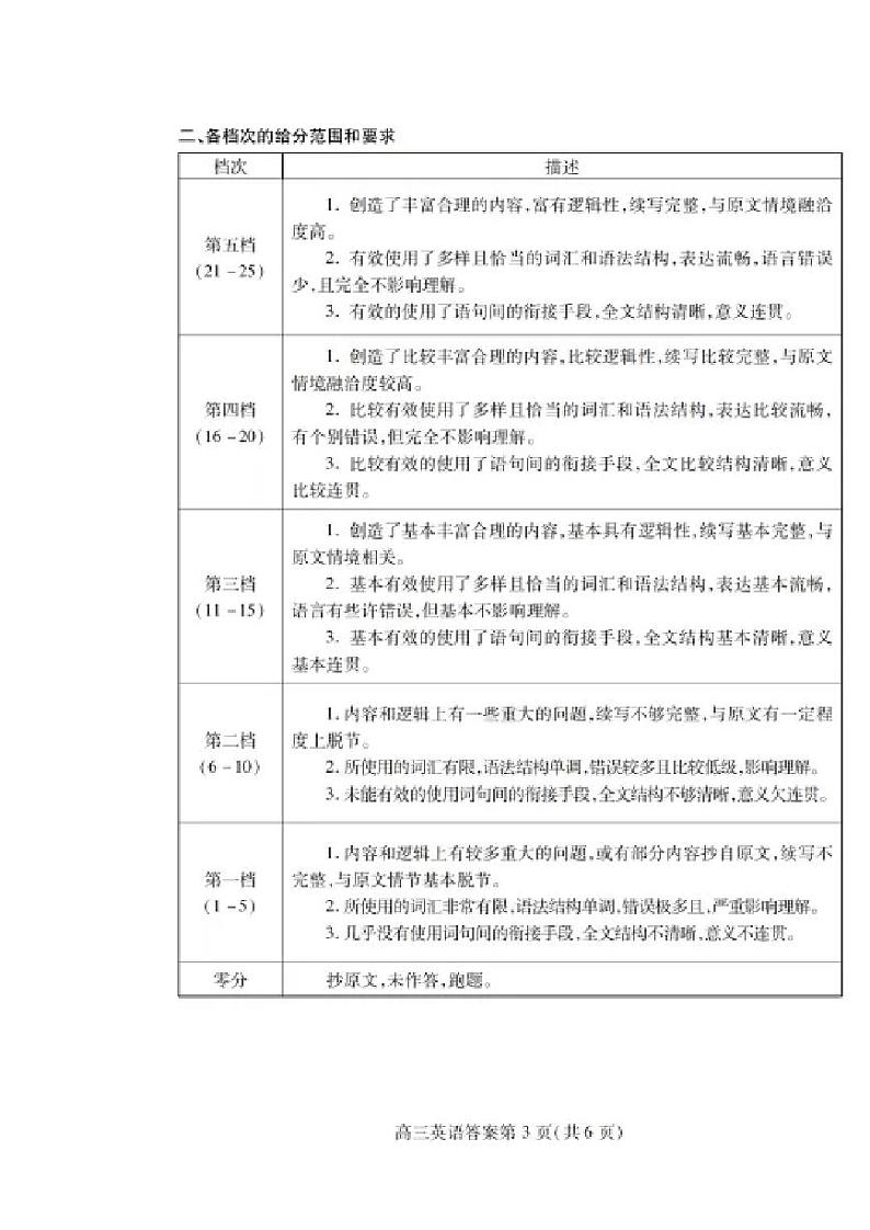 山东省潍坊市2025届高三开学调研监测考试英语试题(PDF版附答案)03