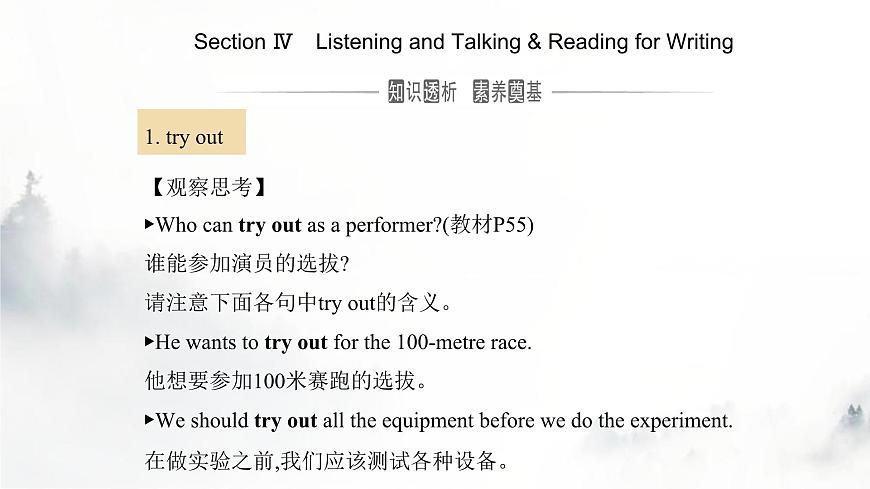人教版高中英語必修第二冊UNIT5 Section Ⅳ課件第1頁
