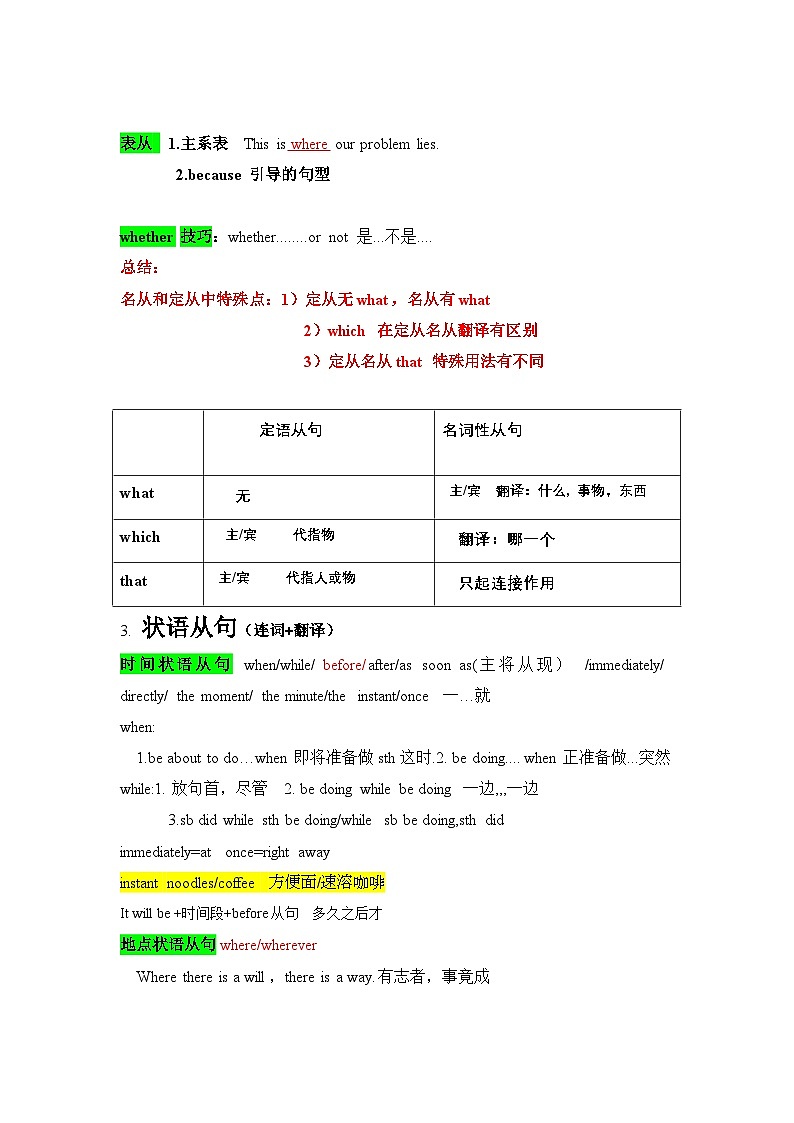 2024届高考英语二轮复习:各类题型答题技巧总结第3页