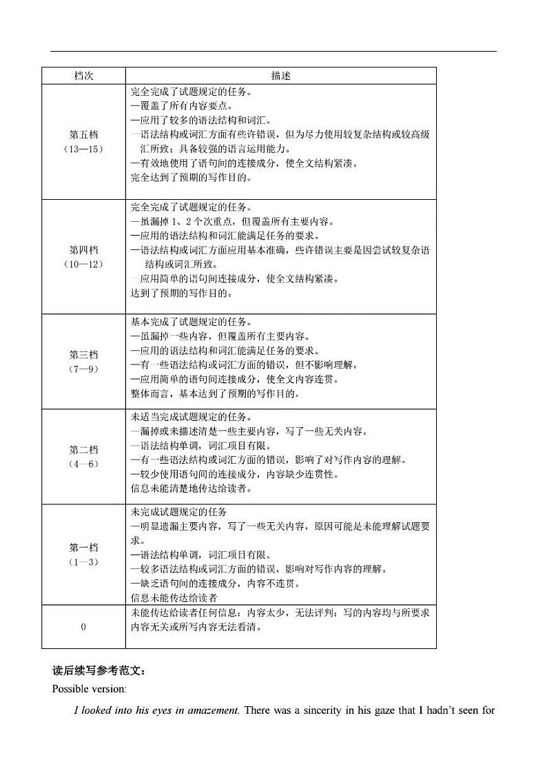 宁波慈溪市2023-2024学年高二第二学期期末测试+英语试卷答案第2页