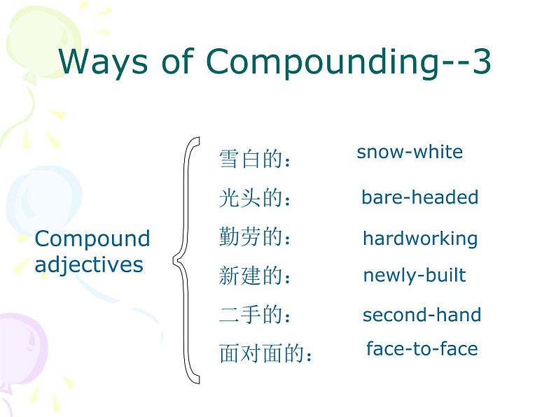 高中英语构词法课件第7页