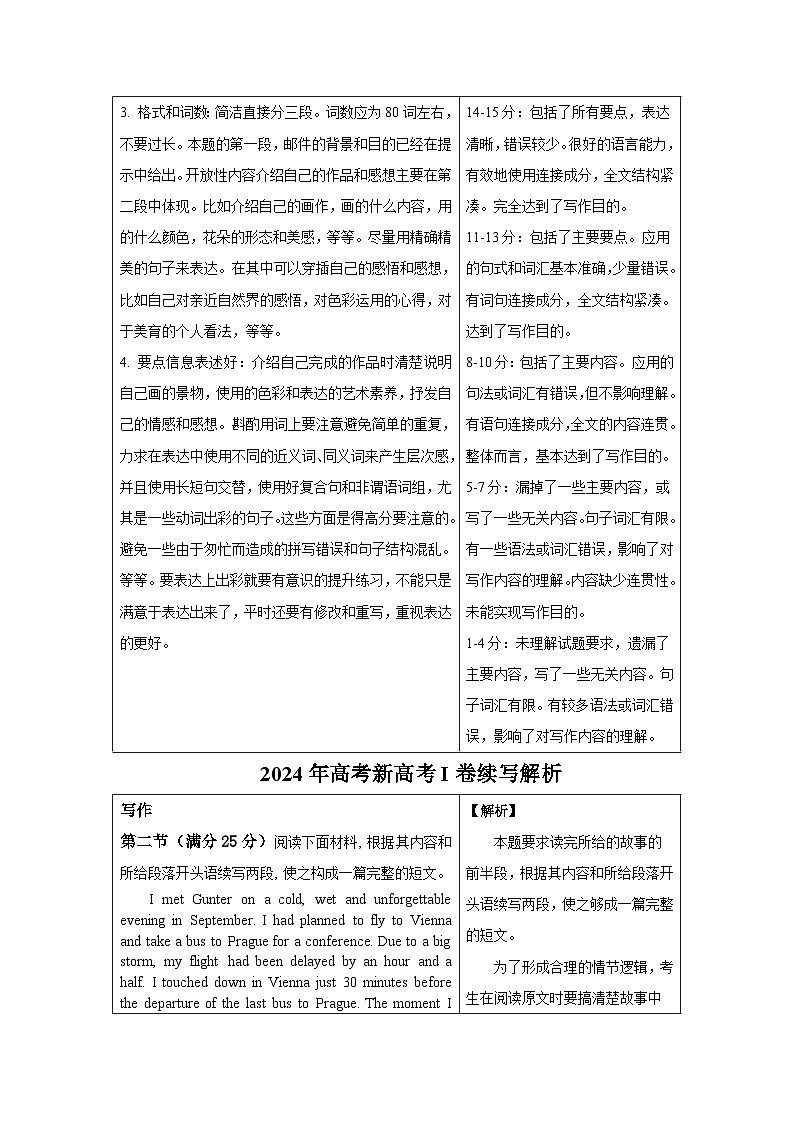 2024年高考英语真题(新高考I卷)应用文写作及读后续写 解读分析学案第3页