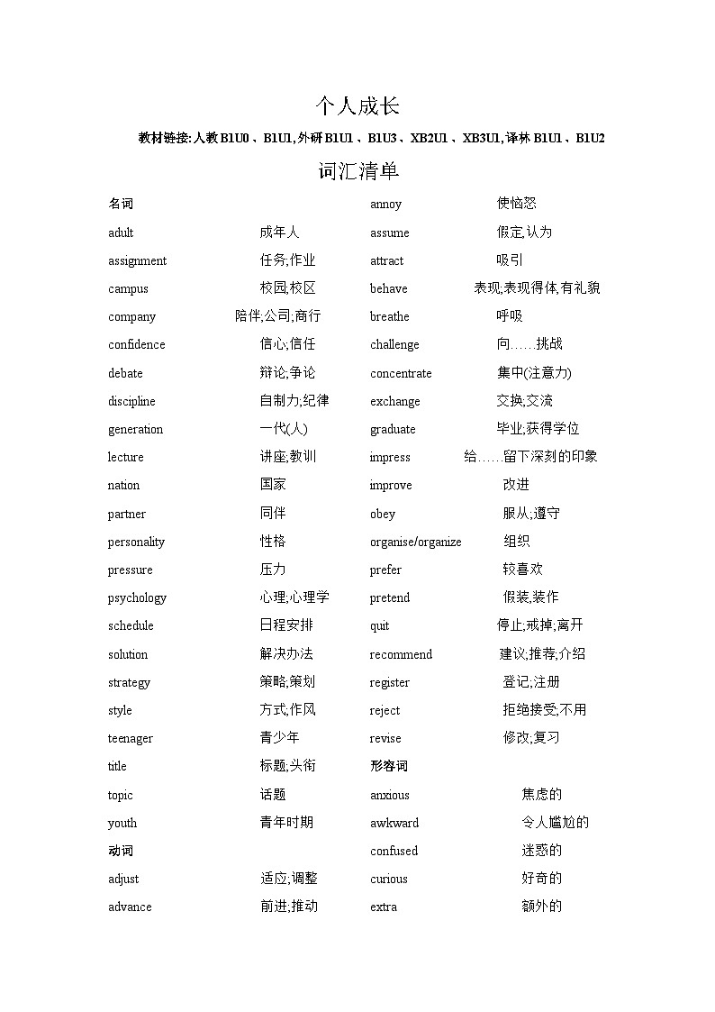 2025年新高考英语词汇复习专项训练四个人成长与未来规划(解析版)第1页
