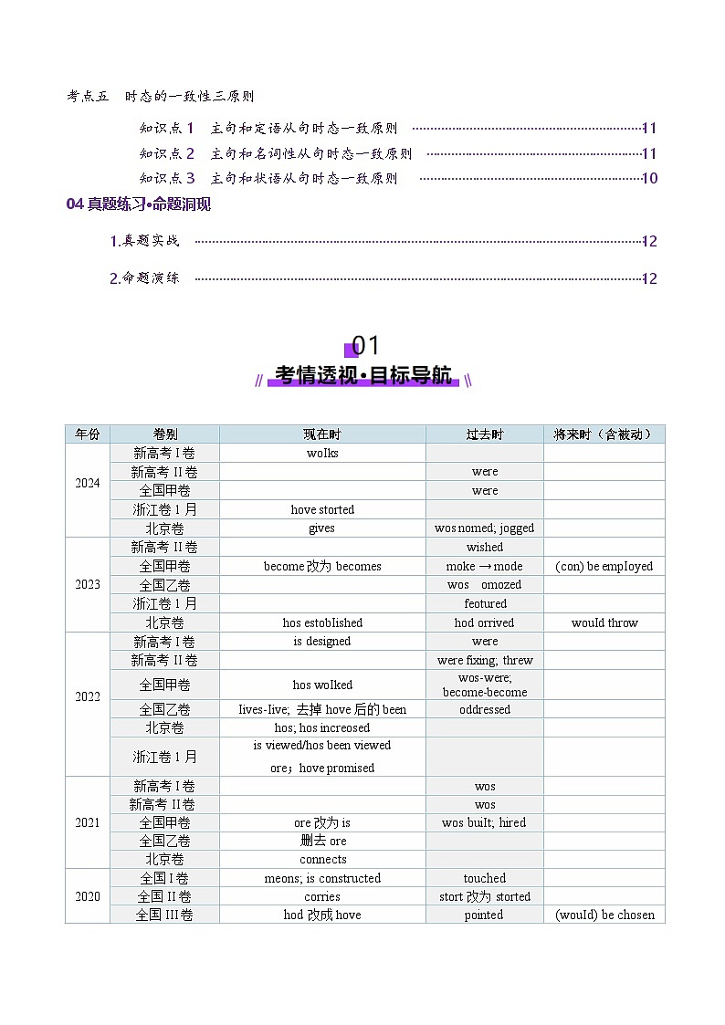 2024-2025学年高考英语第一轮复习(新高考全国通用)第2部分语法第16讲动词时态之完成时(讲义)(原卷版+解析)第2页