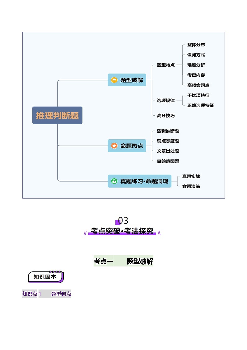 2024-2025学年高考英语第一轮复习(新高考全国通用)第3部分阅读第02讲推理判断题(讲义)(原卷版+解析)第3页