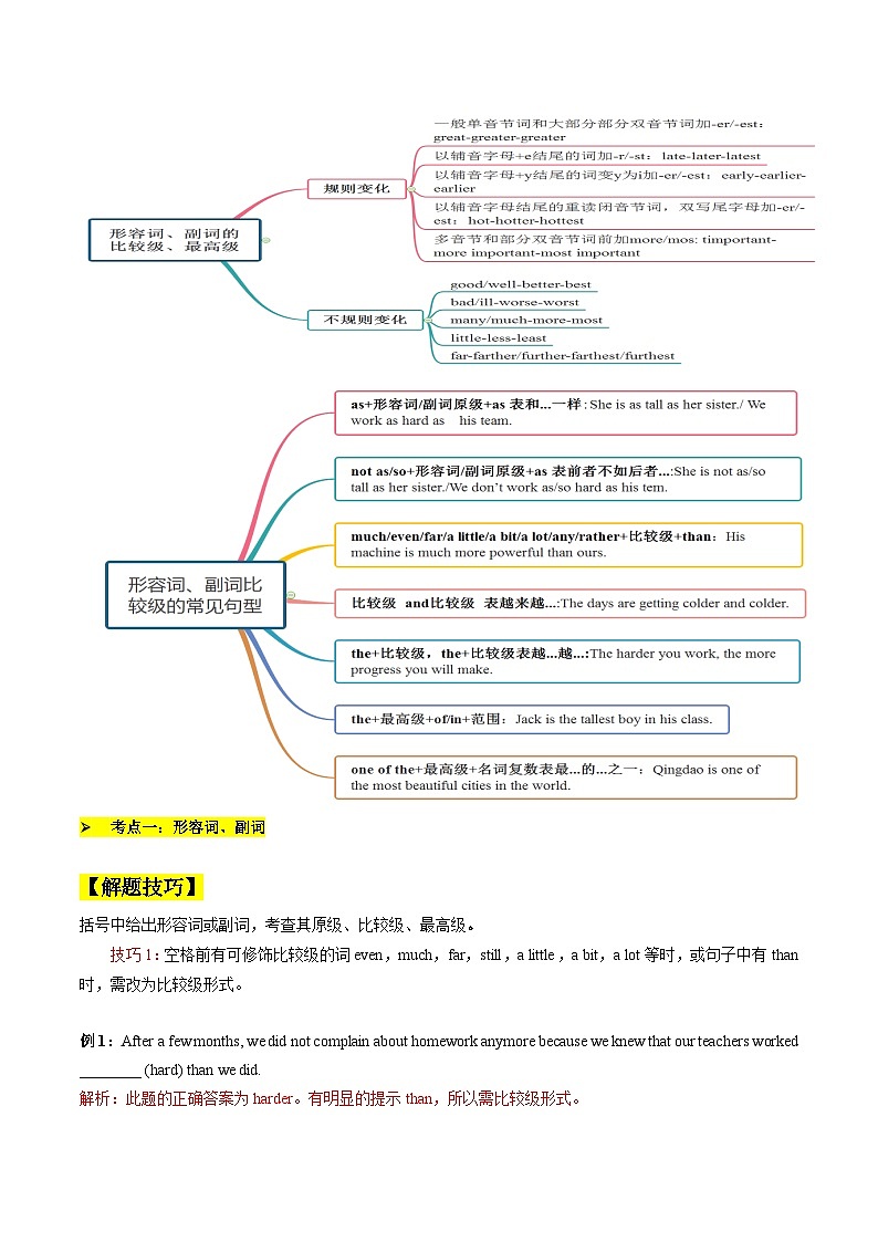 02 形容词、副词、情态动词(核心考点精讲精练)2025高考英语一轮复习(上海专用)(教师版带解析)02