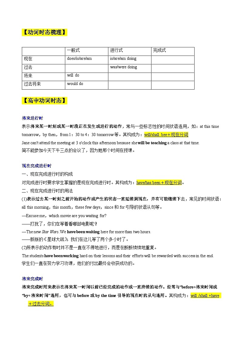 03 动词时态(核心考点精讲精练)2025年高考英语一轮复习(上海专用)(学生版无答案)第3页