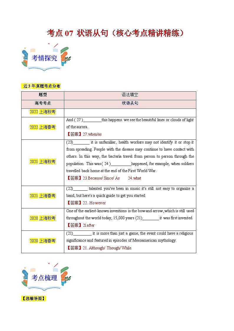 07 状语从句(核心考点精讲精练)2025年高考英语一轮复习(上海专用)(教师版带解析)第1页