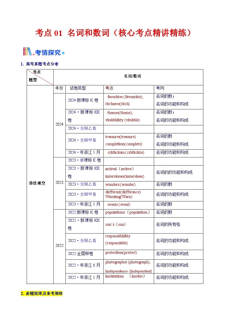 2025年高考英语考点专项突破(新高考通用)第3部分语法讲练考点01名词与数词(核心考点精讲精练)(学生版+解析)第1页