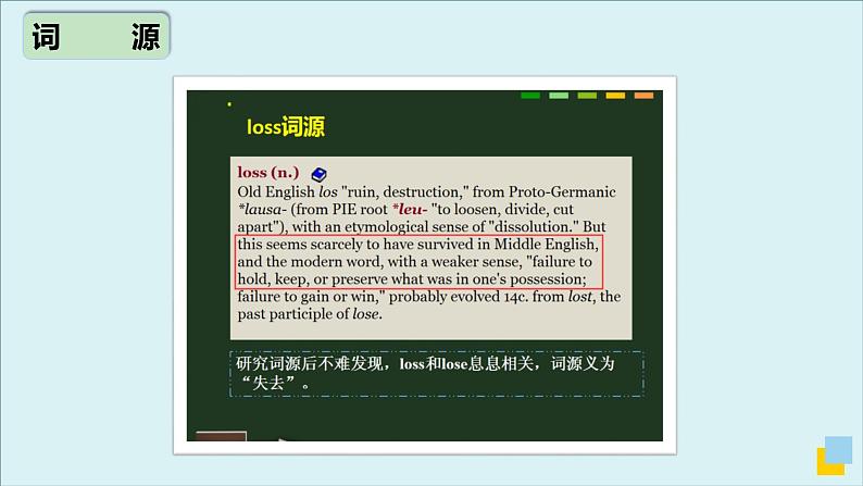 人教版必修第二册Unit1 高频词汇课件(三)第6页