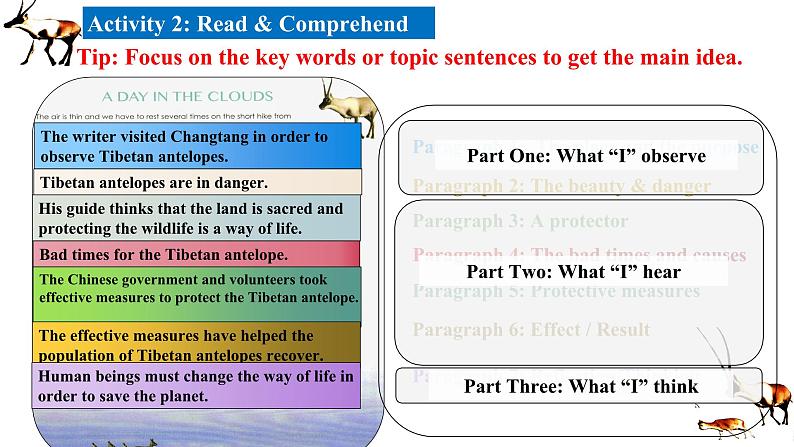 人教版必修第二册Unit2 Reading and Thinking 名师课件103