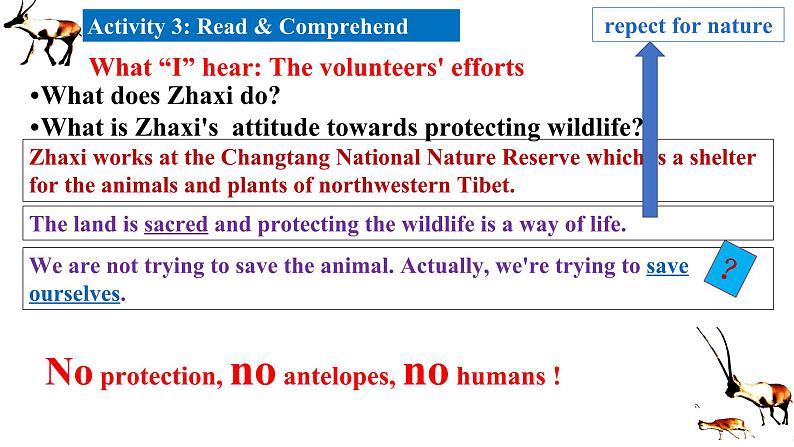 人教版必修第二册Unit2 Reading and Thinking 名师课件106