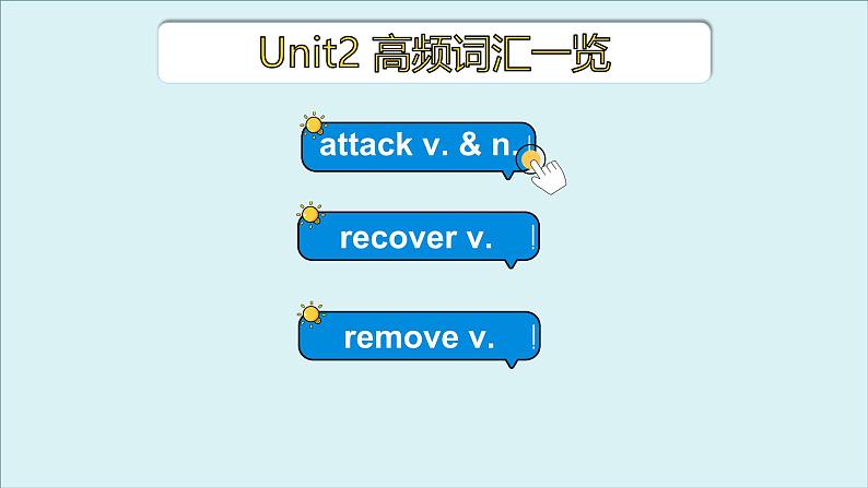 人教版必修第二册Unit2 高频词汇课件(五)第3页