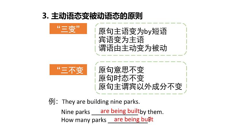 人教版必修第二册Unit2Discovering_Useful_Structure精品课件第8页